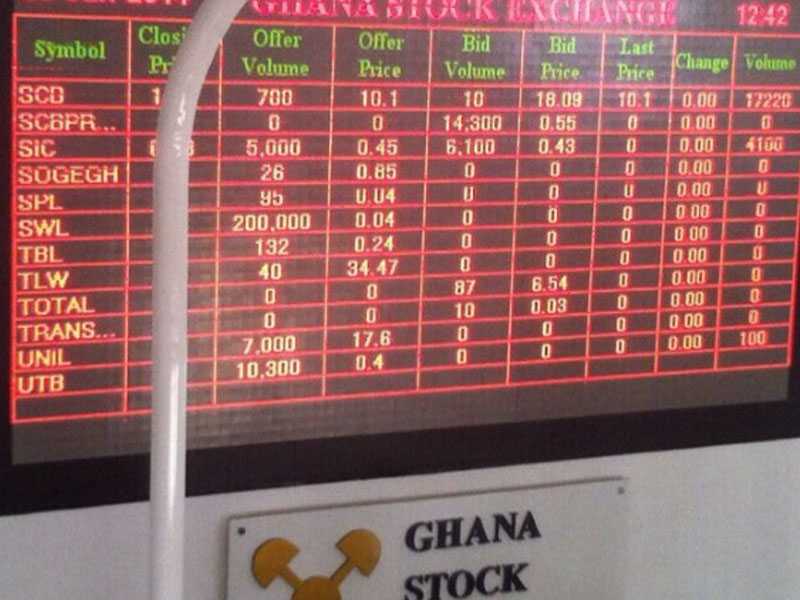 Market activities on GSE picking up despite difficult economic conditions
